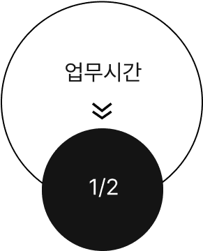 50% 단축
